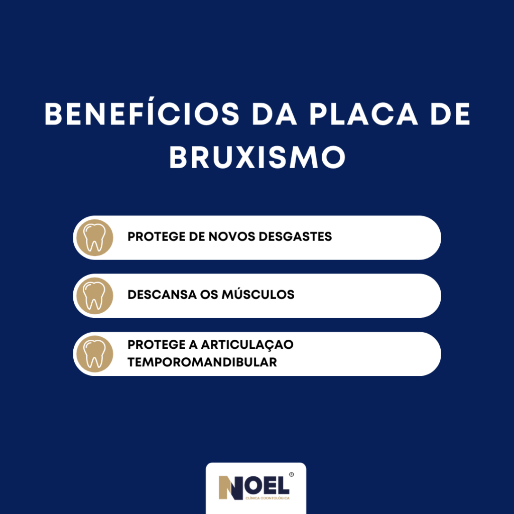 Benefícios da Placa de Bruxismo